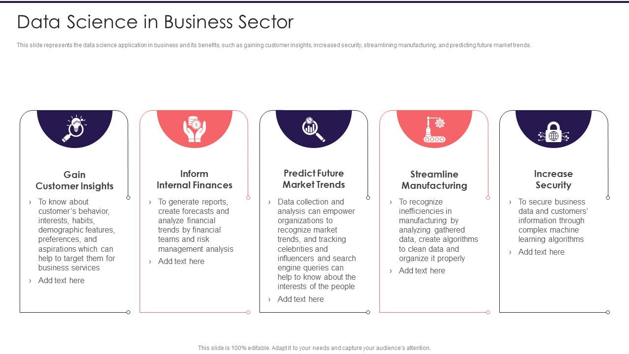 Information_Studies_Data_Science_In_Business_Sector_Download_PDF_Slide_1.jpg