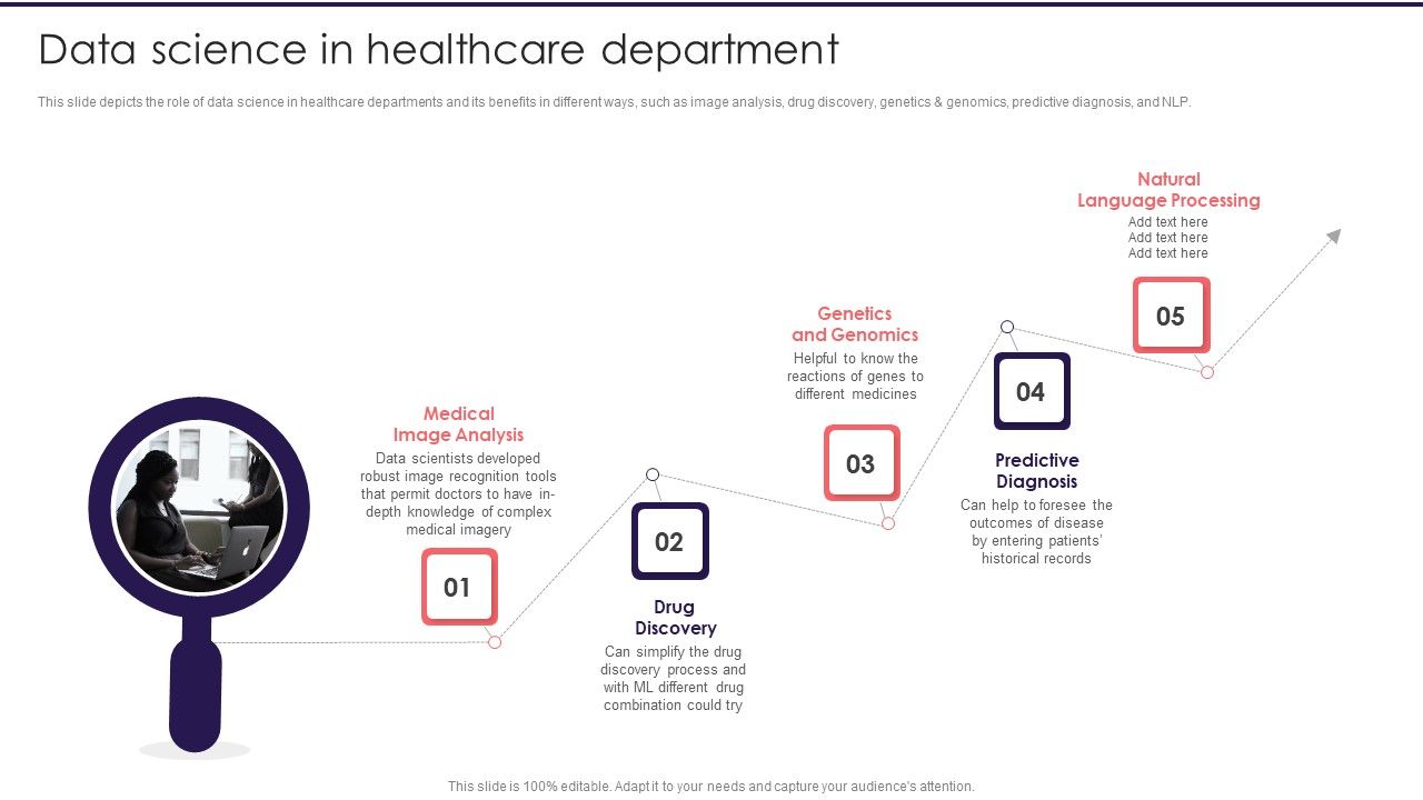 Information_Studies_Data_Science_In_Healthcare_Department_Rules_PDF_Slide_1.jpg
