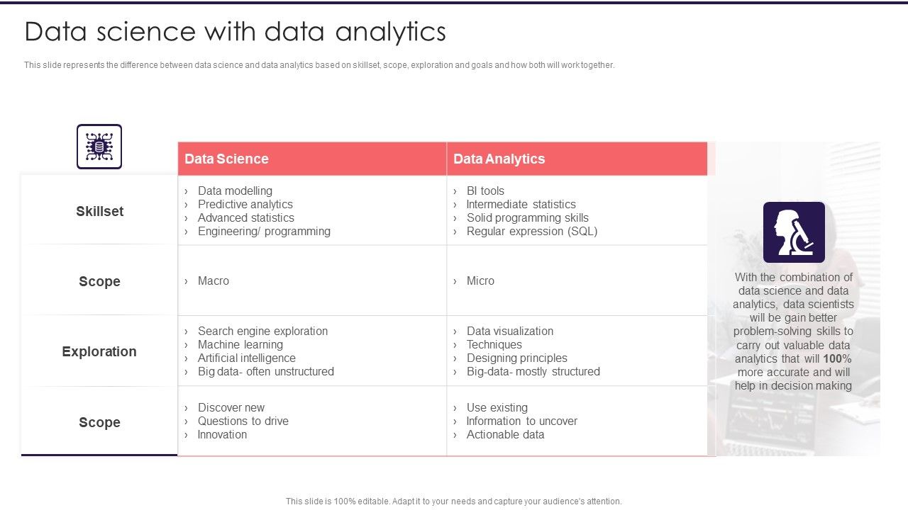 Information_Studies_Data_Science_With_Data_Analytics_Background_PDF_Slide_1.jpg