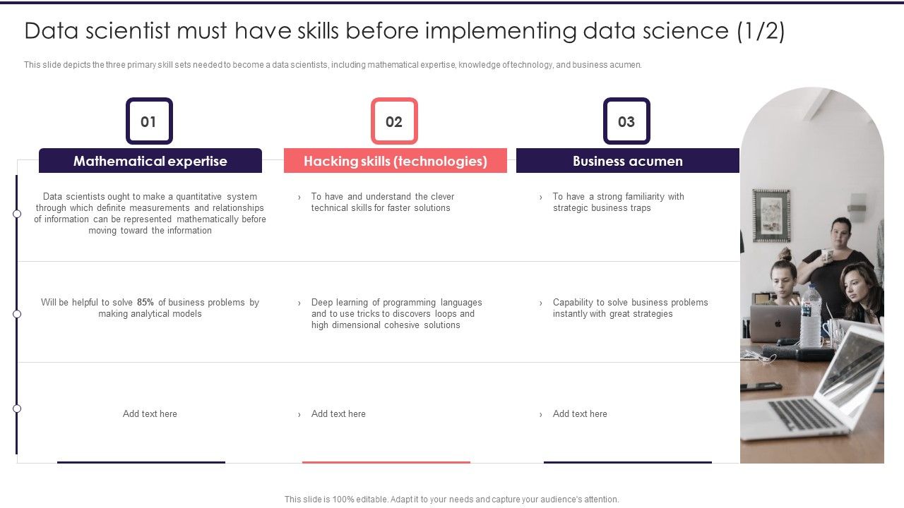 Information_Studies_Data_Scientist_Must_Have_Skills_Before_Implementing_Data_Science_Slides_PDF_Slide_1.jpg