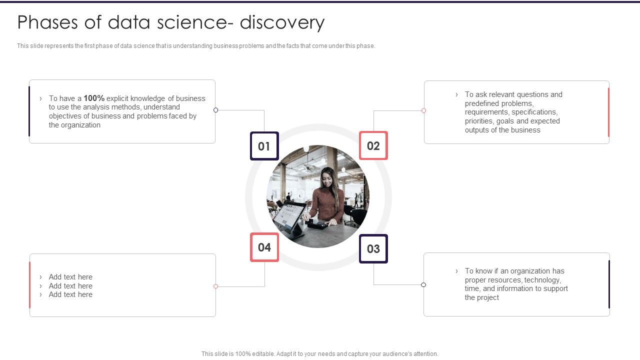 Information_Studies_Phases_Of_Data_Science_Discovery_Template_PDF_Slide_1.jpg