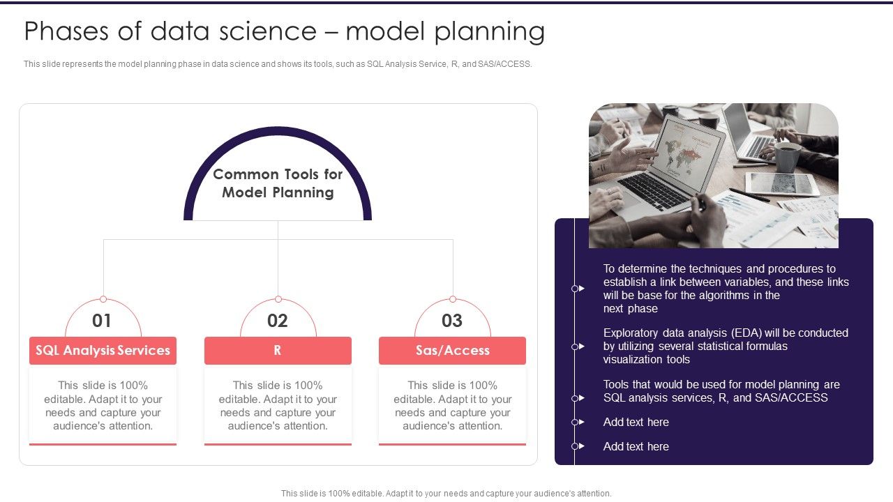 Information_Studies_Phases_Of_Data_Science_Model_Planning_Slides_PDF_Slide_1.jpg