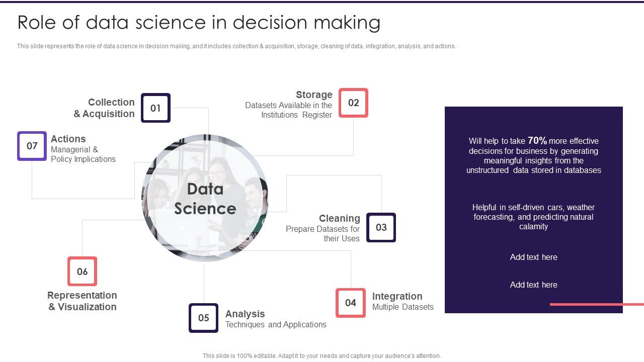 Information_Studies_Role_Of_Data_Science_In_Decision_Making_Information_PDF_Slide_1.jpg