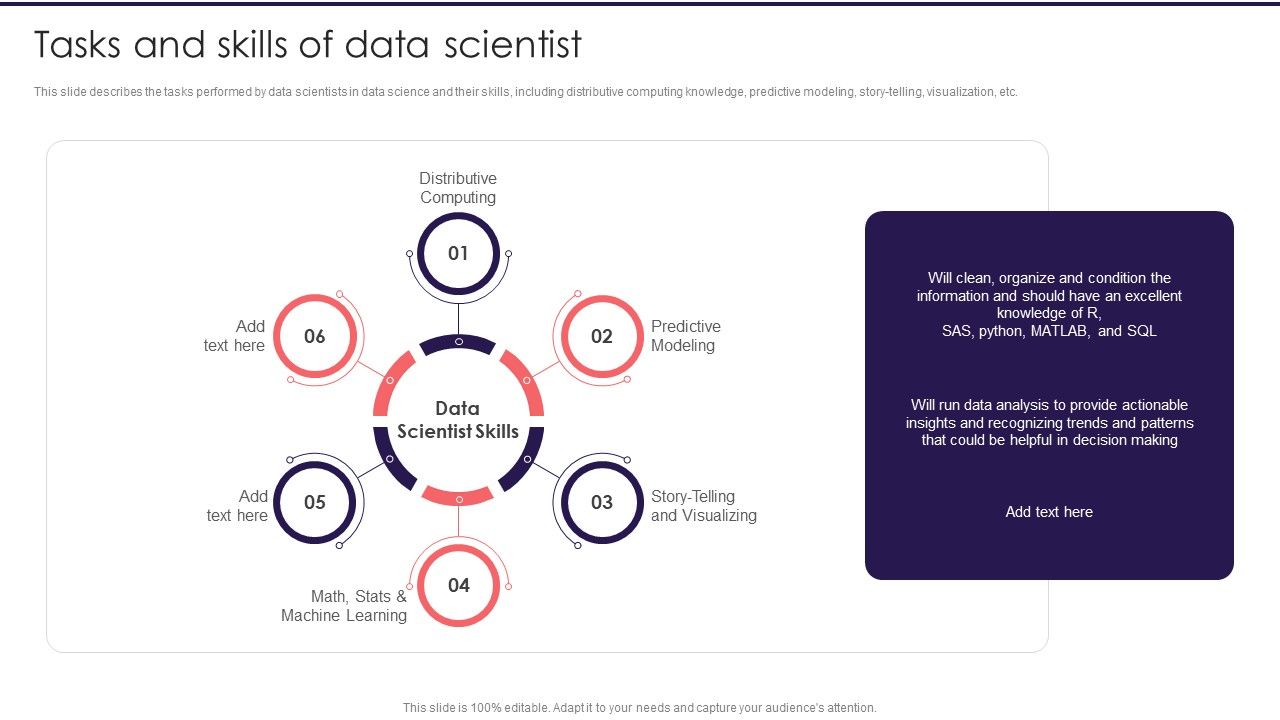 Information_Studies_Tasks_And_Skills_Of_Data_Scientist_Structure_PDF_Slide_1.jpg
