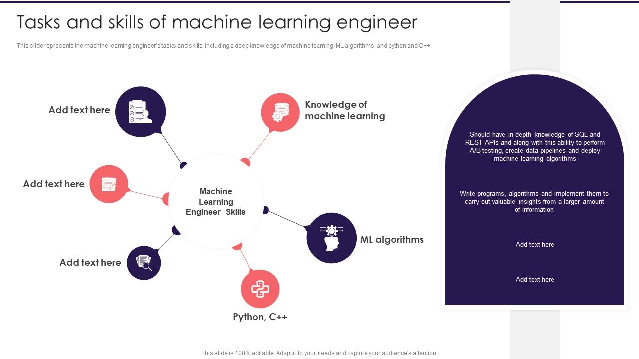 Information_Studies_Tasks_And_Skills_Of_Machine_Learning_Engineer_Brochure_PDF_Slide_1.jpg