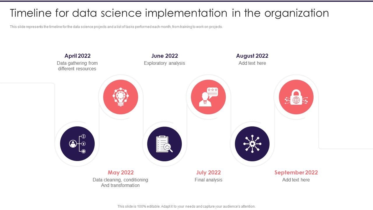 Information_Studies_Timeline_For_Data_Science_Implementation_In_The_Organization_Infographics_PDF_Slide_1.jpg