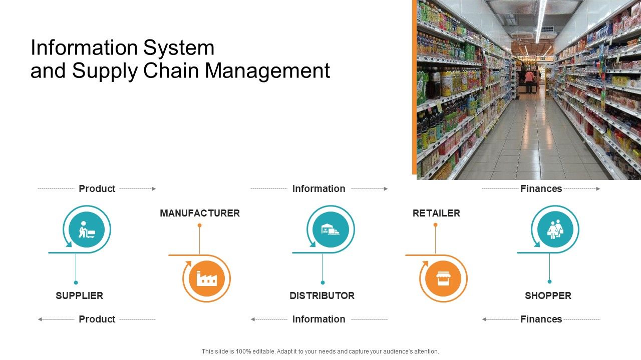 Information_System_And_Supply_Chain_Management_Inspiration_PDF_Slide_1.jpg