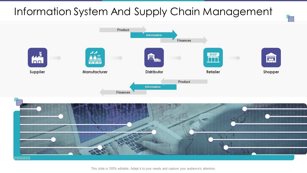 Information_System_And_Supply_Chain_Management_Ppt_Layouts_Information_PDF_Slide_1.jpg