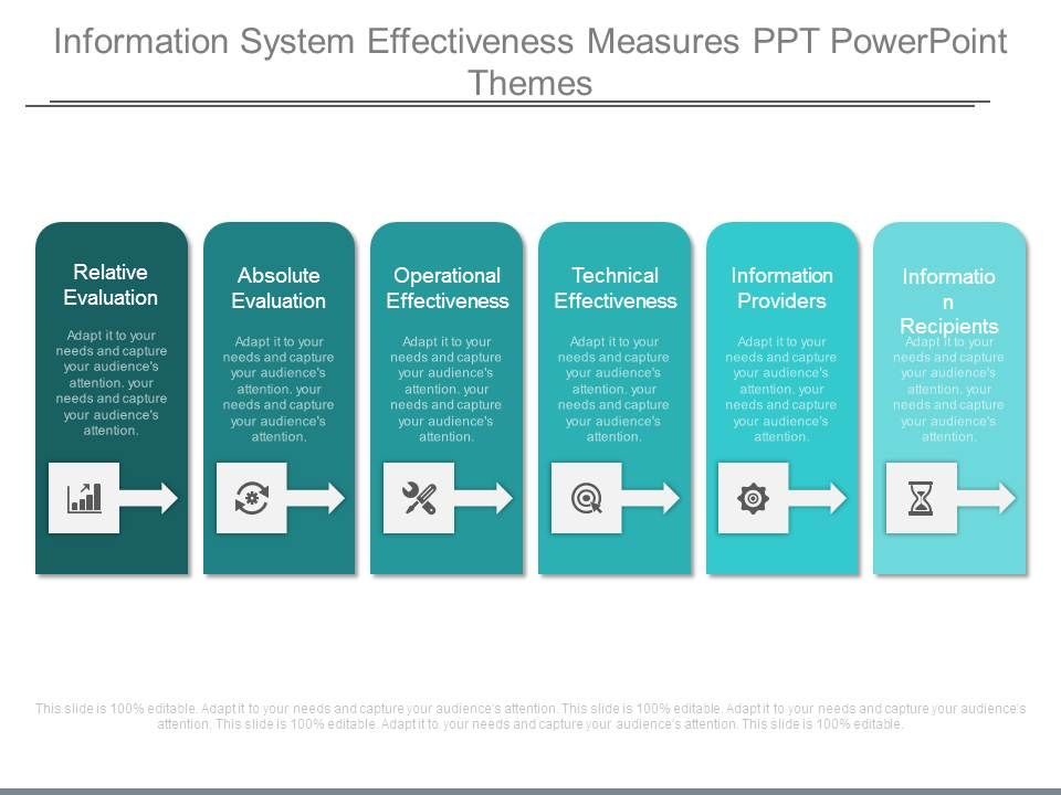 Information_System_Effectiveness_Measures_Ppt_Powerpoint_Themes_1.jpg