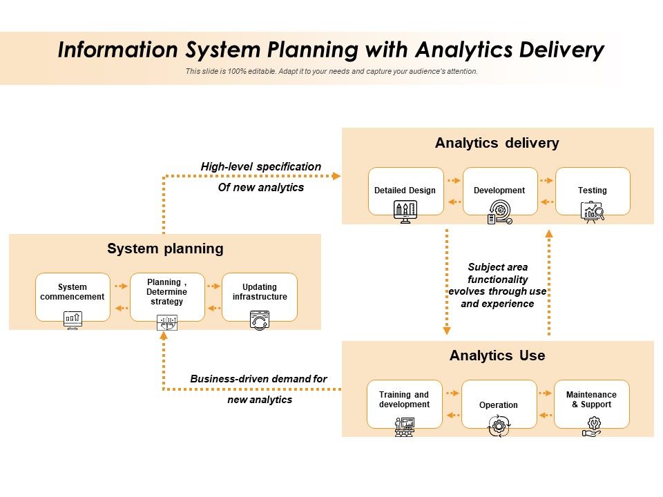 Information_System_Planning_With_Analytics_Delivery_Ppt_PowerPoint_Presentation_File_Summary_PDF_Slide_1.jpg