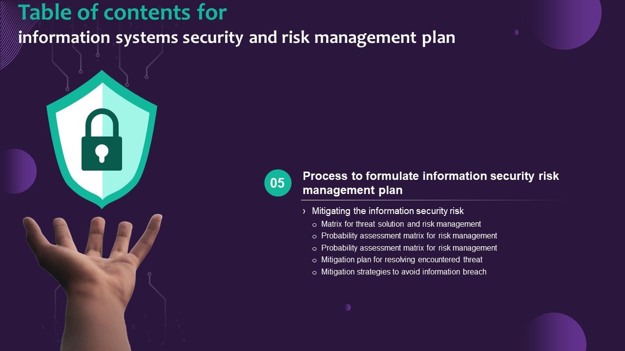 Information_Systems_Security_And_Risk_Management_Plan_For_Table_Of_Contents_Mockup_PDF_Slide_1.jpg