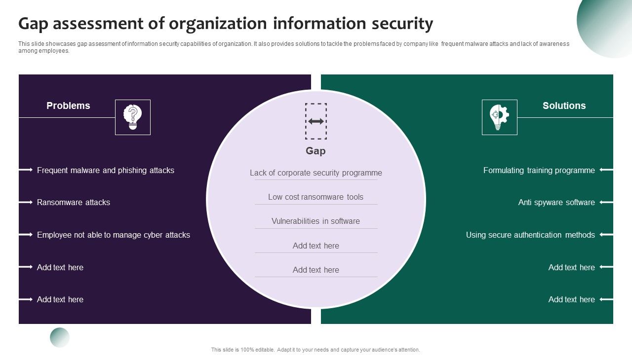 Information_Systems_Security_And_Risk_Management_Plan_Gap_Assessment_Of_Organization_Information_Security_Formats_PDF_Slide_1.jpg