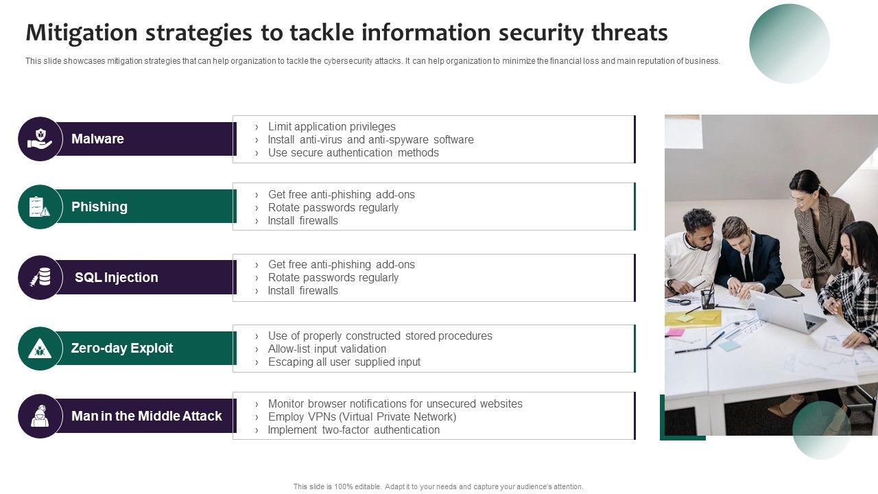 Information_Systems_Security_And_Risk_Management_Plan_Mitigation_Strategies_To_Tackle_Information_Security_Threats_Information_PDF_Slide_1.jpg