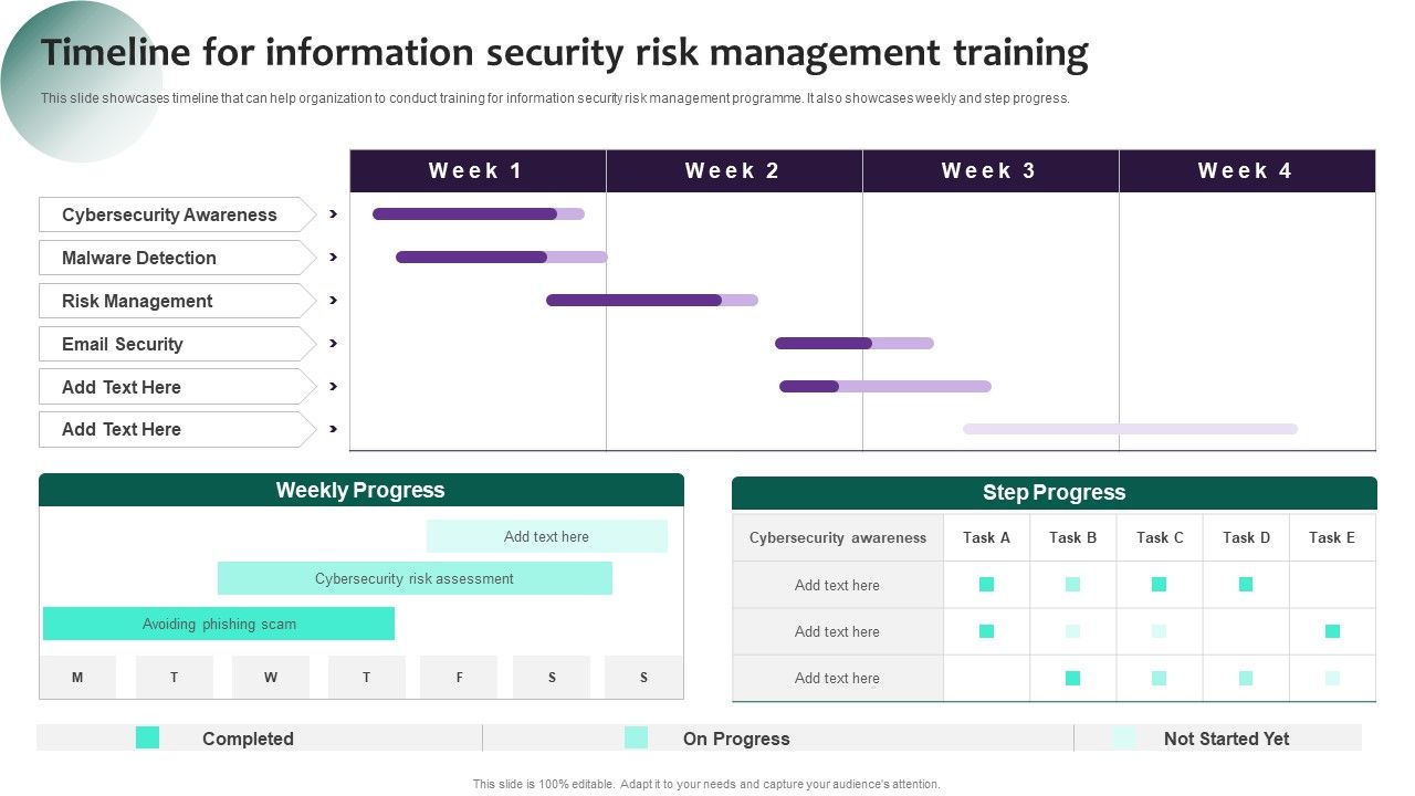 Information_Systems_Security_And_Risk_Management_Plan_Timeline_For_Information_Security_Risk_Management_Training_Inspiration_PDF_Slide_1.jpg