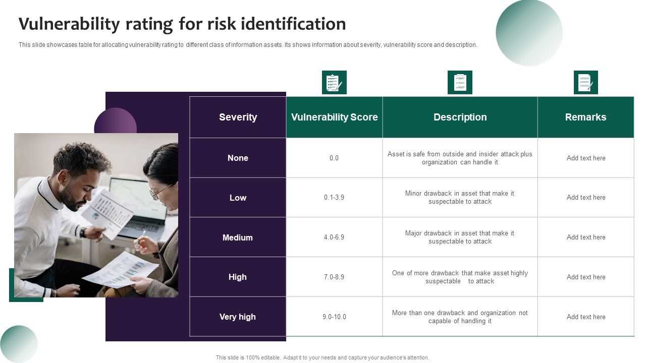 Information_Systems_Security_And_Risk_Management_Plan_Vulnerability_Rating_For_Risk_Identification_Slides_PDF_Slide_1.jpg