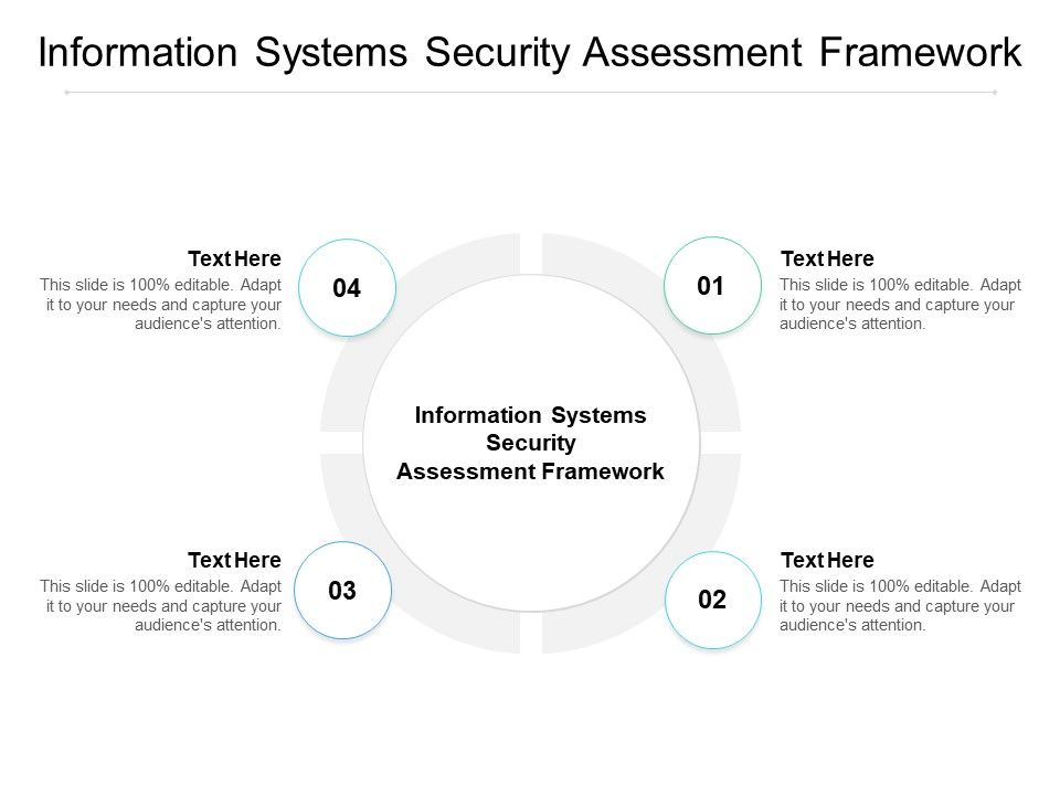 Information_Systems_Security_Assessment_Framework_Ppt_PowerPoint_Presentation_Portfolio_Graphics_Pictures_Cpb_Slide_1.jpg