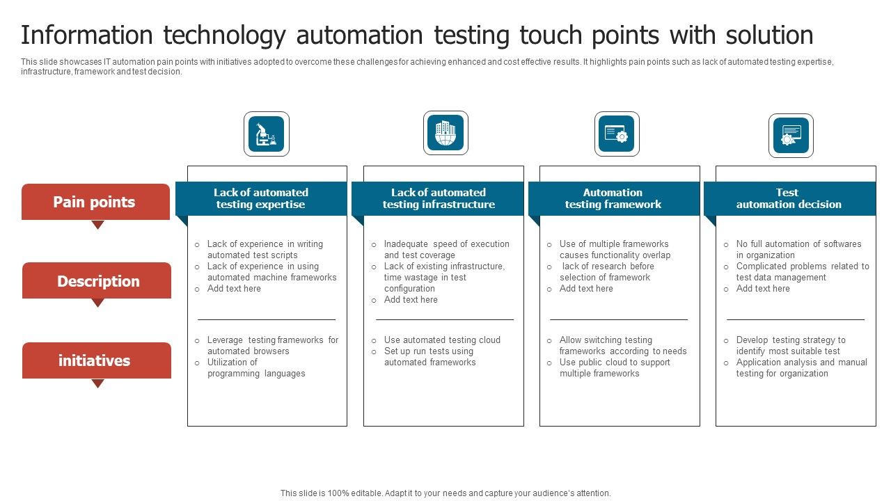 Information_Technology_Automation_Testing_Touch_Points_With_Solution_Pictures_PDF_Slide_1.jpg