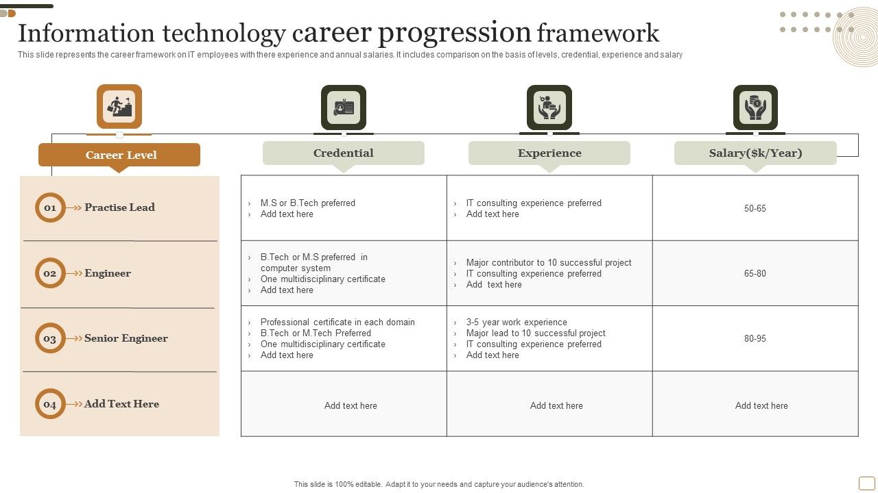 Information_Technology_Career_Progression_Framework_Diagrams_PDF_Slide_1.jpg