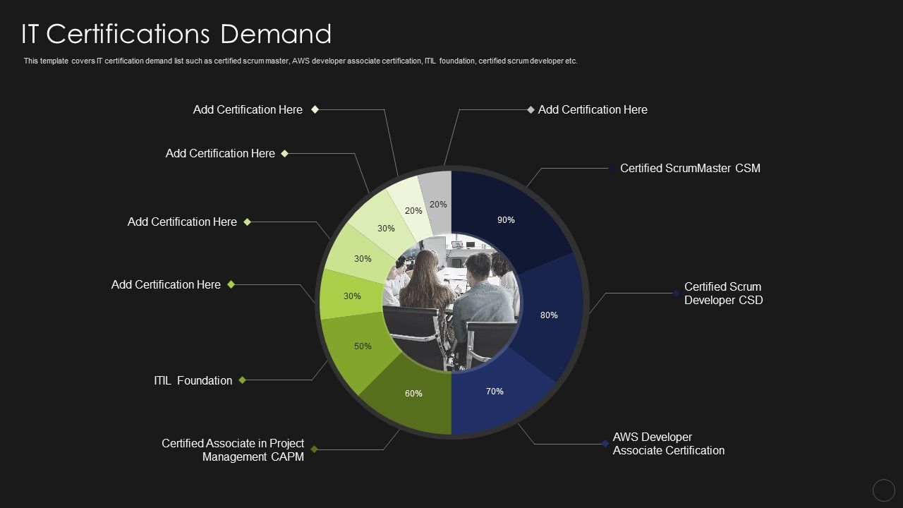 Information_Technology_Certifications_Advantages_IT_Certifications_Demand_Guidelines_PDF_Slide_1.jpg