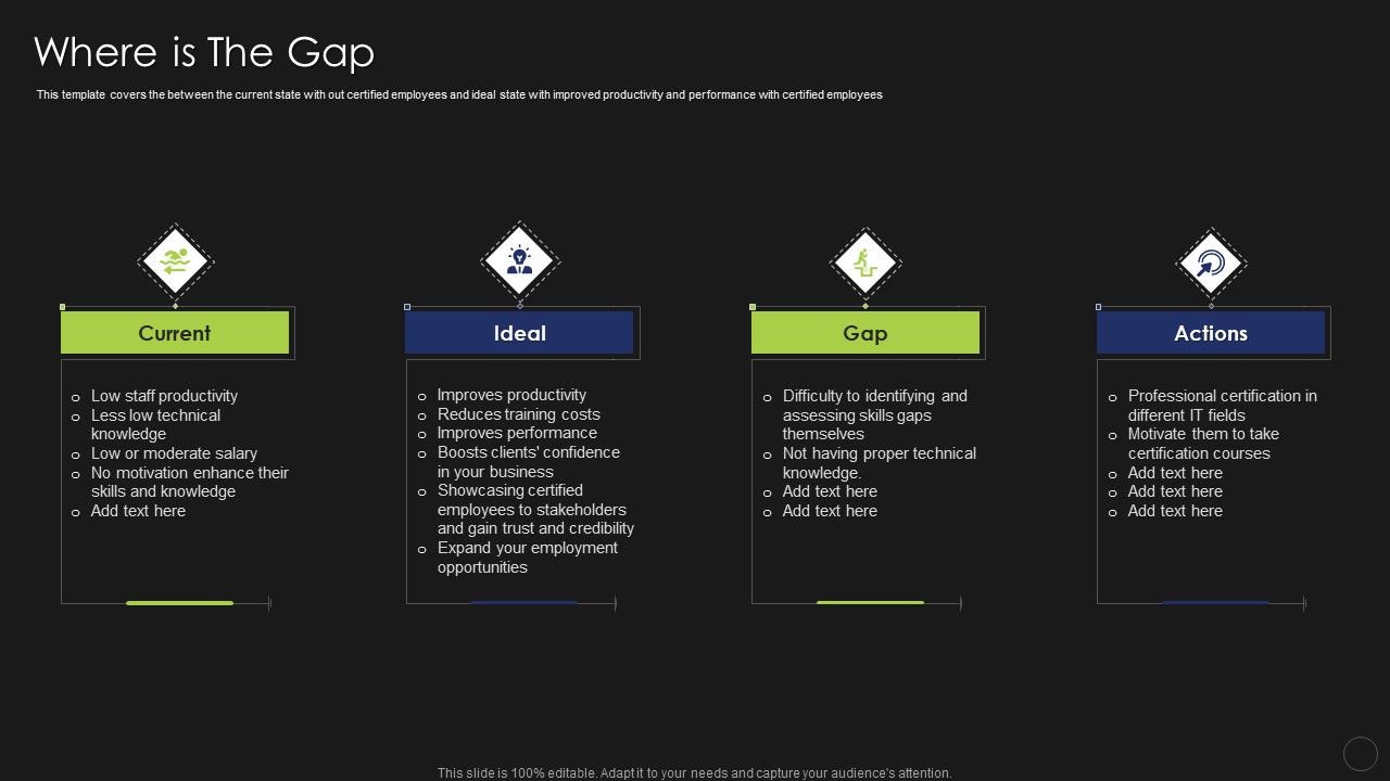 Information_Technology_Certifications_Advantages_Where_Is_The_Gap_Infographics_PDF_Slide_1.jpg