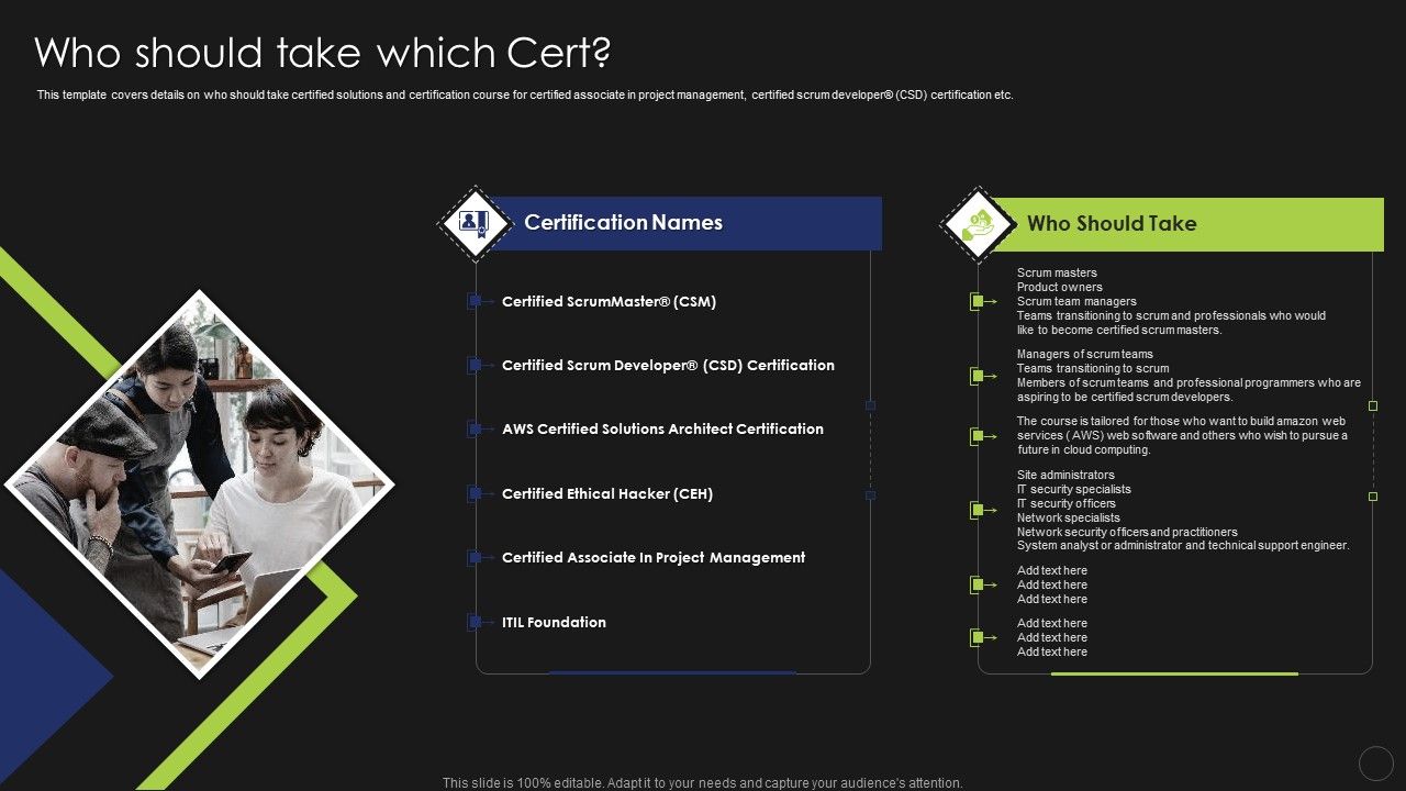 Information_Technology_Certifications_Advantages_Who_Should_Take_Which_Cert_Ideas_PDF_Slide_1.jpg