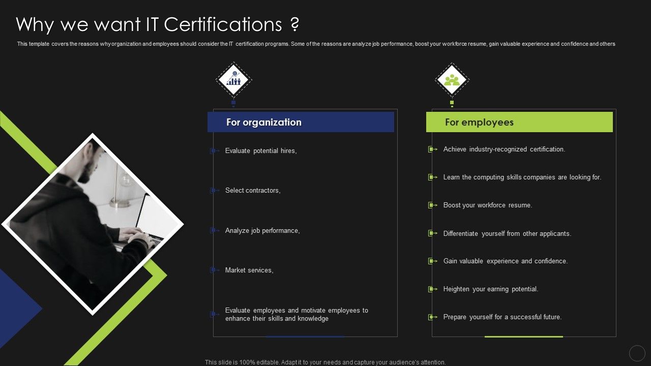 Information_Technology_Certifications_Advantages_Why_We_Want_IT_Certifications_Brochure_PDF_Slide_1.jpg
