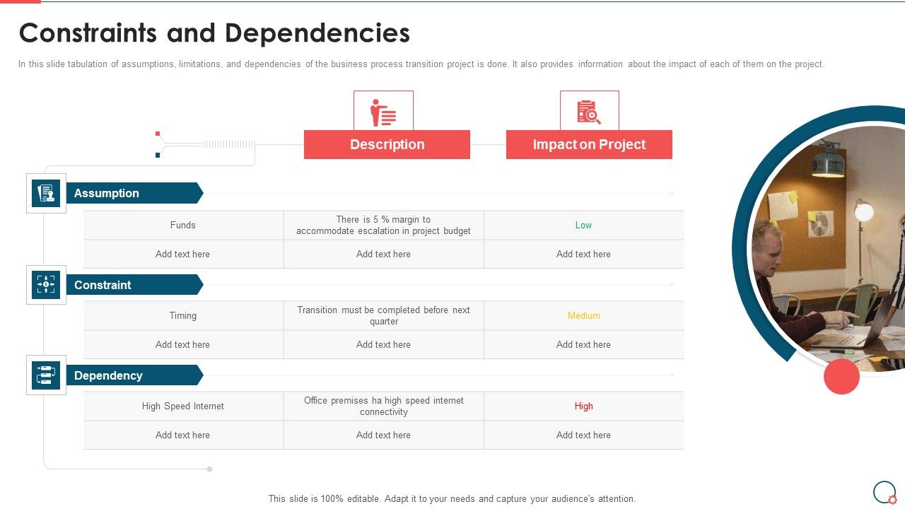 Information_Technology_Change_Implementation_Plan_Constraints_And_Dependencies_Template_PDF_Slide_1.jpg