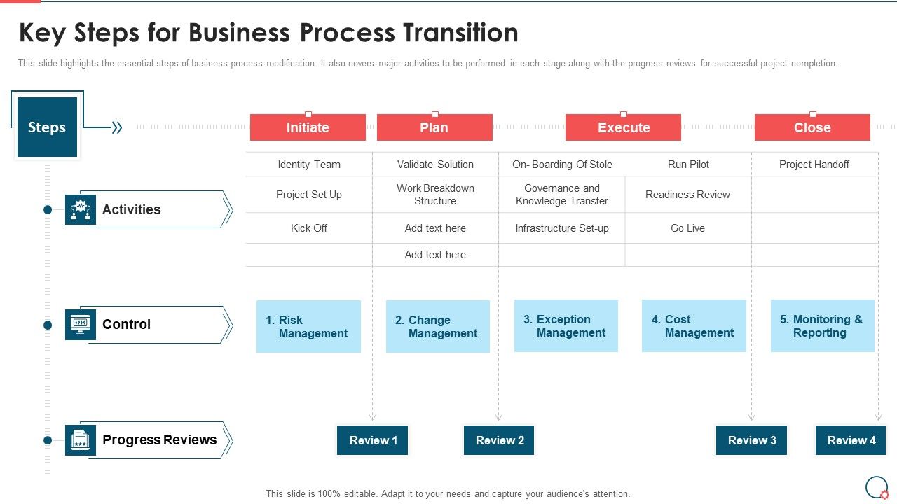 Information_Technology_Change_Implementation_Plan_Key_Steps_For_Business_Process_Inspiration_PDF_Slide_1.jpg