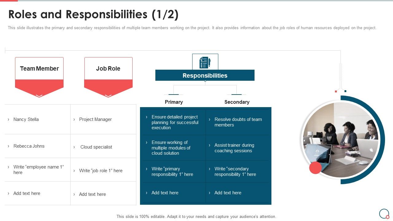 Information_Technology_Change_Implementation_Plan_Roles_And_Responsibilities_Brochure_PDF_Slide_1.jpg