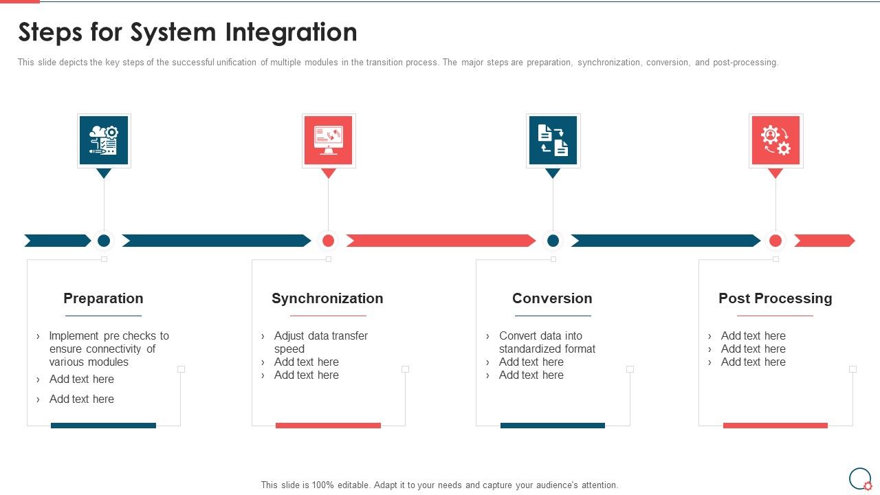 Information_Technology_Change_Implementation_Plan_Steps_For_System_Integration_Professional_PDF_Slide_1.jpg
