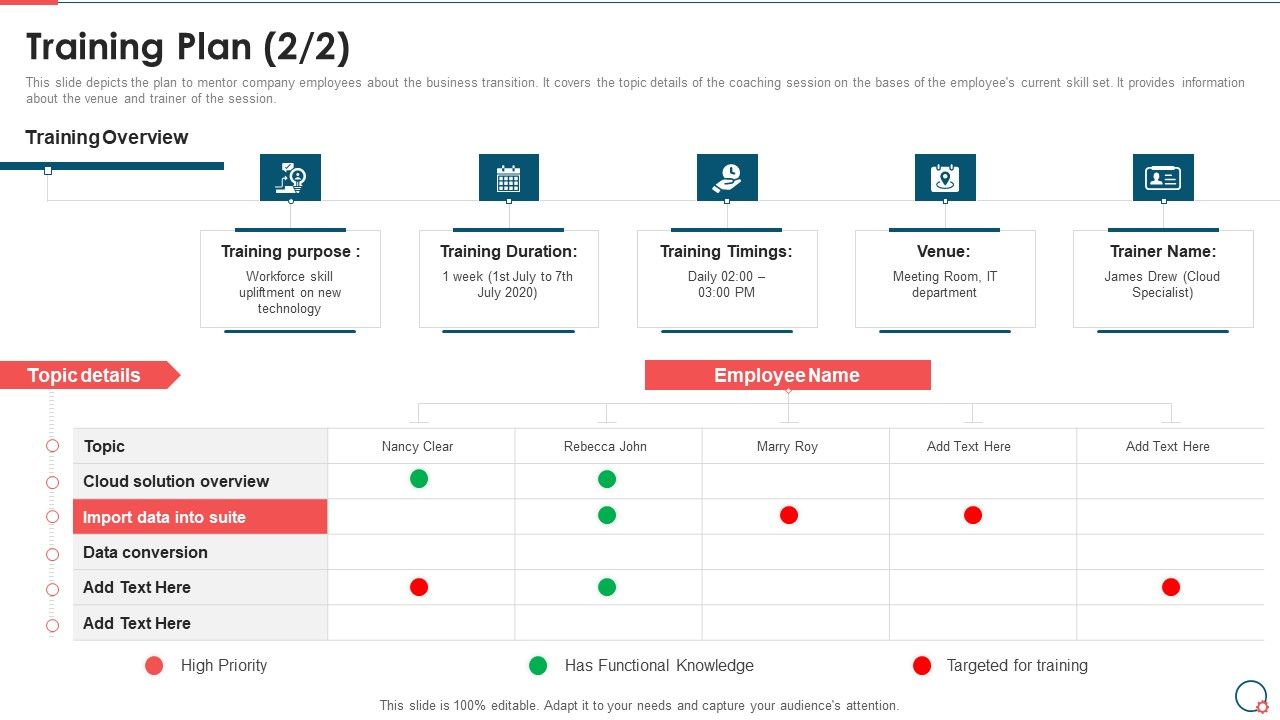 Information_Technology_Change_Implementation_Plan_Training_Plan_Demonstration_PDF_Slide_1.jpg