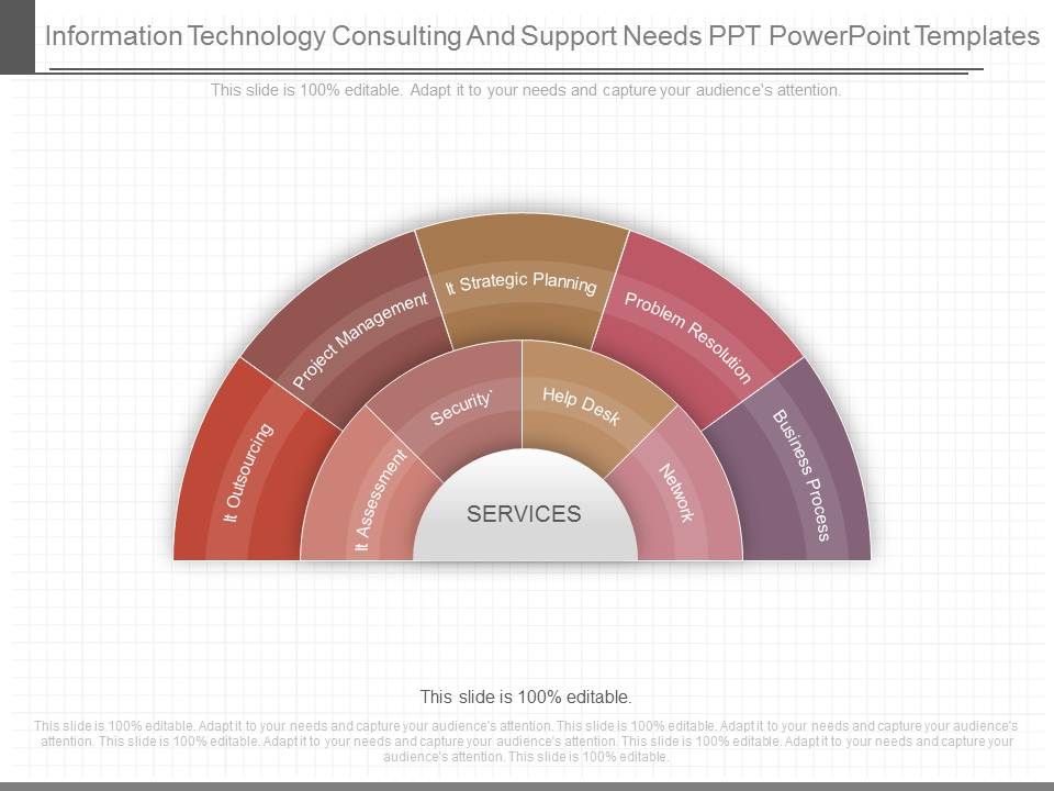 Information_Technology_Consulting_And_Support_Needs_Ppt_Powerpoint_Templates_1.jpg
