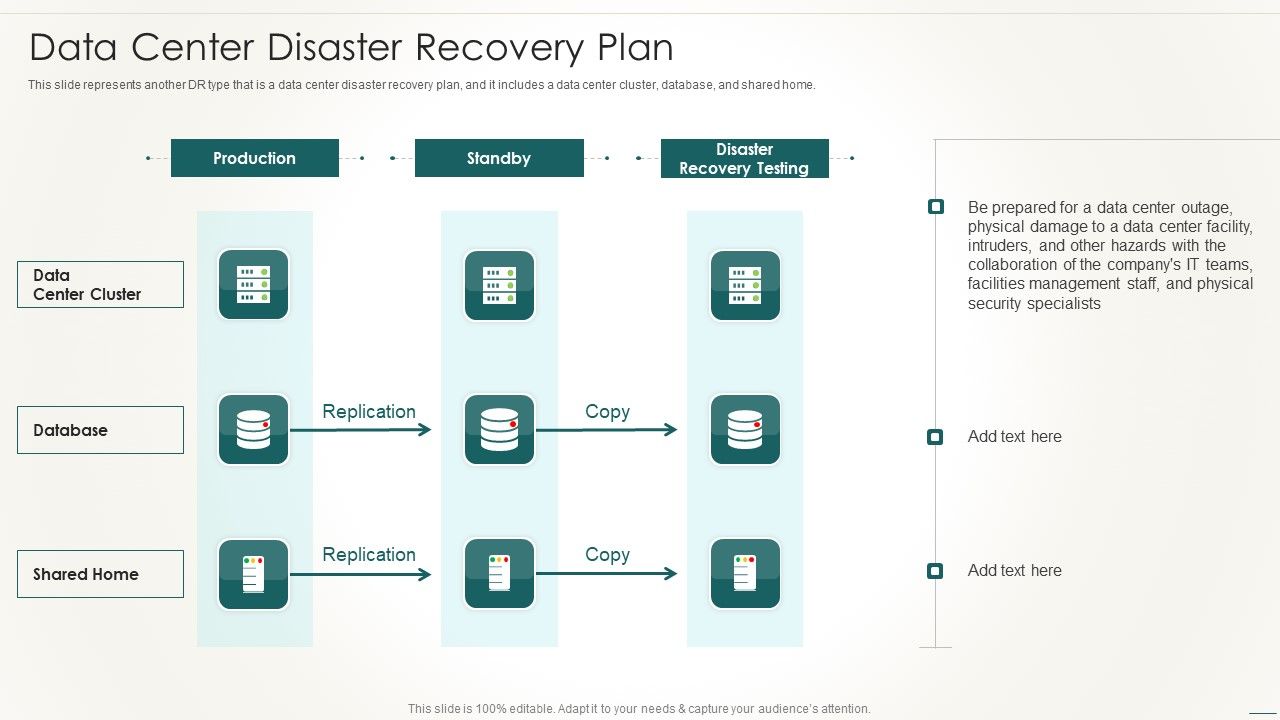 Information_Technology_Disaster_Resilience_Plan_Data_Center_Disaster_Recovery_Plan_Mockup_PDF_Slide_1.jpg