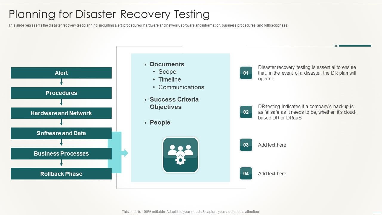 Information_Technology_Disaster_Resilience_Plan_Planning_For_Disaster_Recovery_Testing_Summary_PDF_Slide_1.jpg