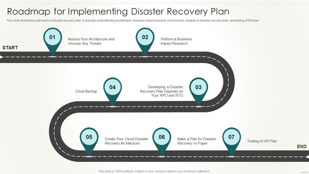 Information_Technology_Disaster_Resilience_Plan_Roadmap_For_Implementing_Disaster_Recovery_Plan_Topics_PDF_Slide_1.jpg
