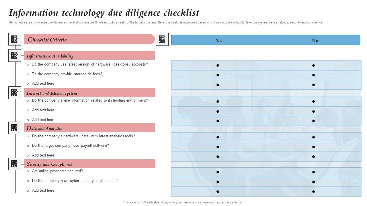 Information_Technology_Due_Diligence_Checklist_Merger_And_Integration_Procedure_Playbook_Pictures_PDF_Slide_1.jpg