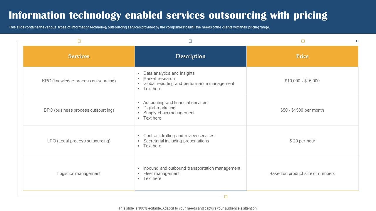 Information_Technology_Enabled_Services_Outsourcing_With_Pricing_Elements_PDF_Slide_1.jpg