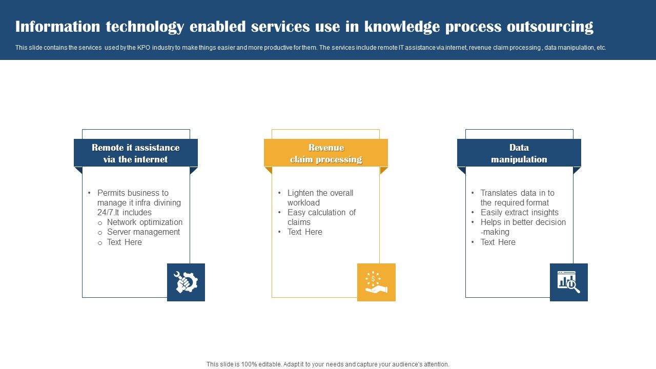 Information_Technology_Enabled_Services_Use_In_Knowledge_Process_Outsourcing_Structure_PDF_Slide_1.jpg