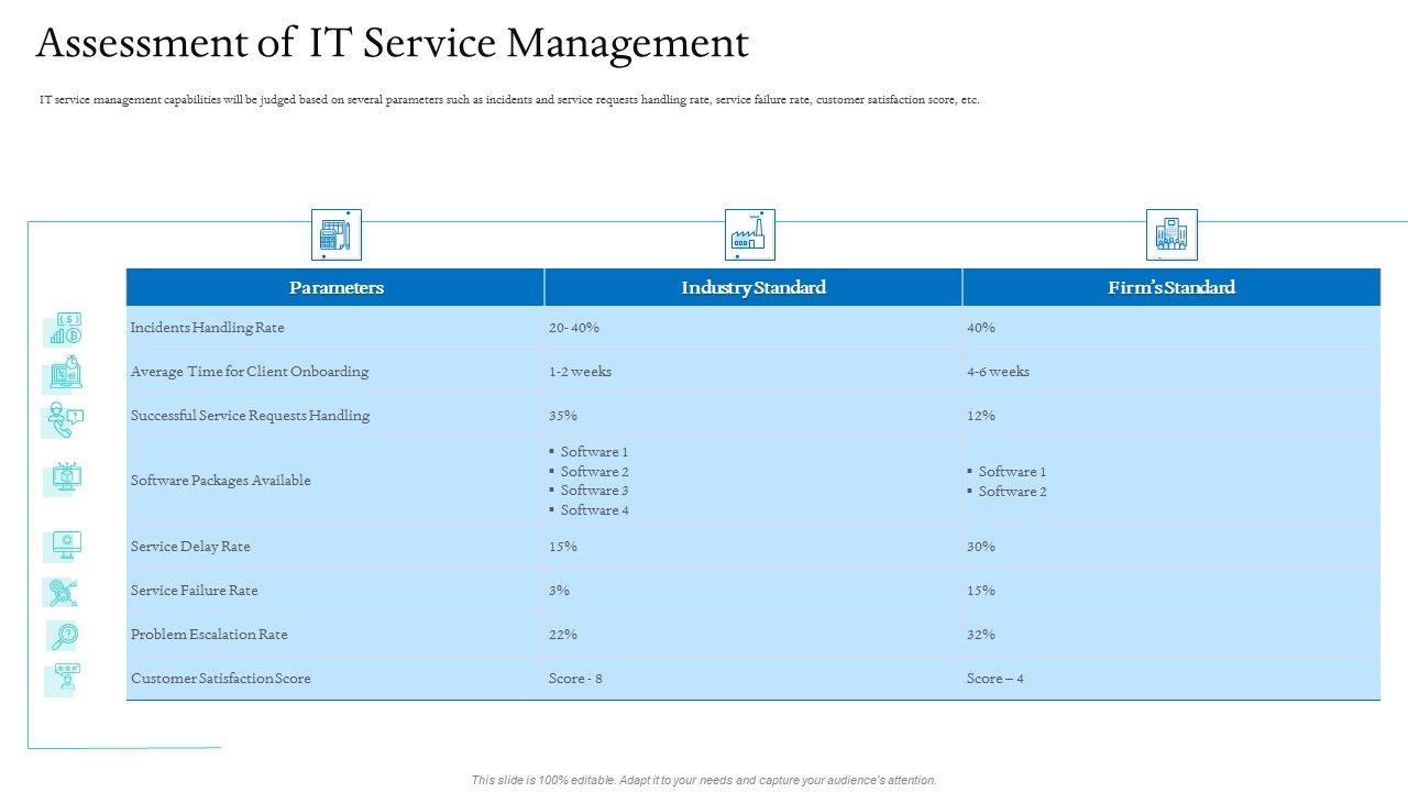 Information_Technology_Facilities_Governance_Assessment_Of_IT_Service_Management_Microsoft_PDF_Slide_1.jpg