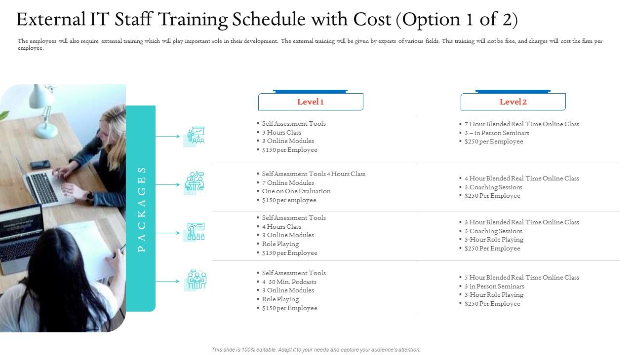 Information_Technology_Facilities_Governance_External_IT_Staff_Training_Schedule_With_Cost_Assessment_Ppt_Layouts_Ideas_PDF_Slide_1.jpg