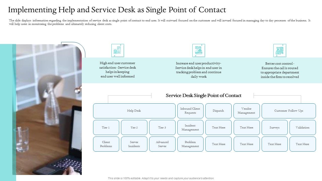 Information_Technology_Facilities_Governance_Implementing_Help_And_Service_Desk_As_Single_Point_Of_Contact_Sample_PDF_Slide_1.jpg