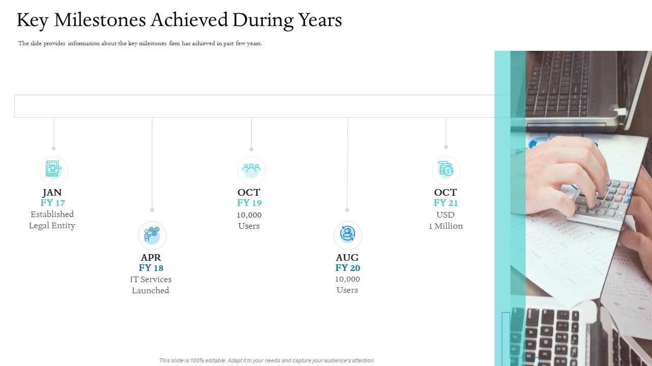 Information_Technology_Facilities_Governance_Key_Milestones_Achieved_During_Years_Introduction_PDF_Slide_1.jpg