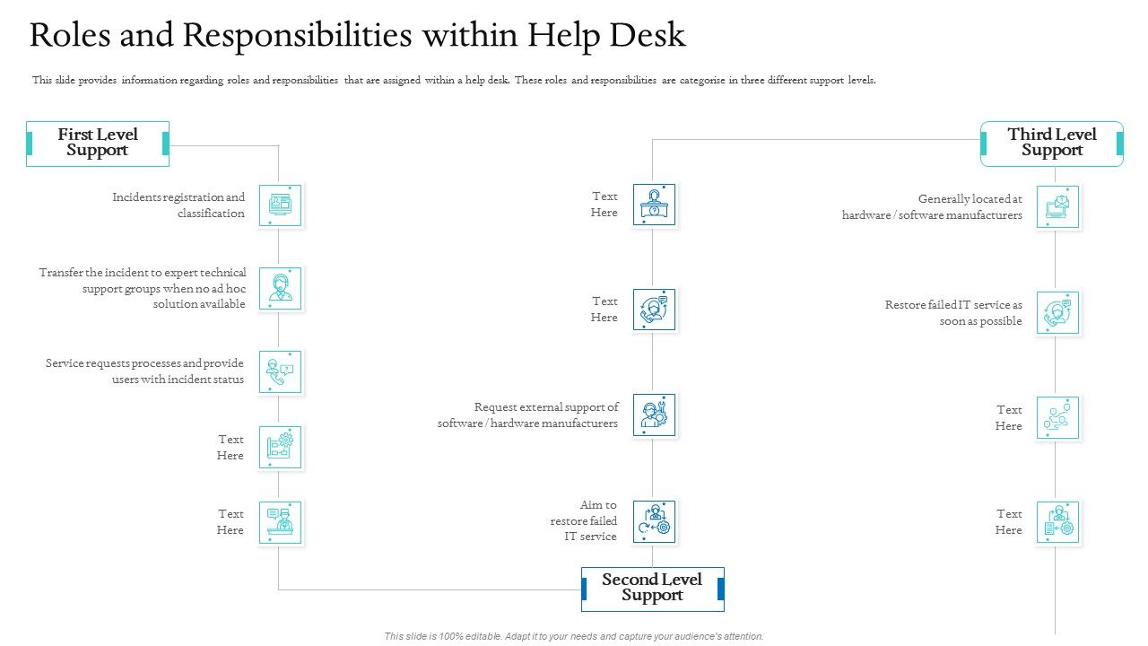 Information_Technology_Facilities_Governance_Roles_And_Responsibilities_Within_Help_Desk_Ppt_Layouts_Icon_PDF_Slide_1.jpg