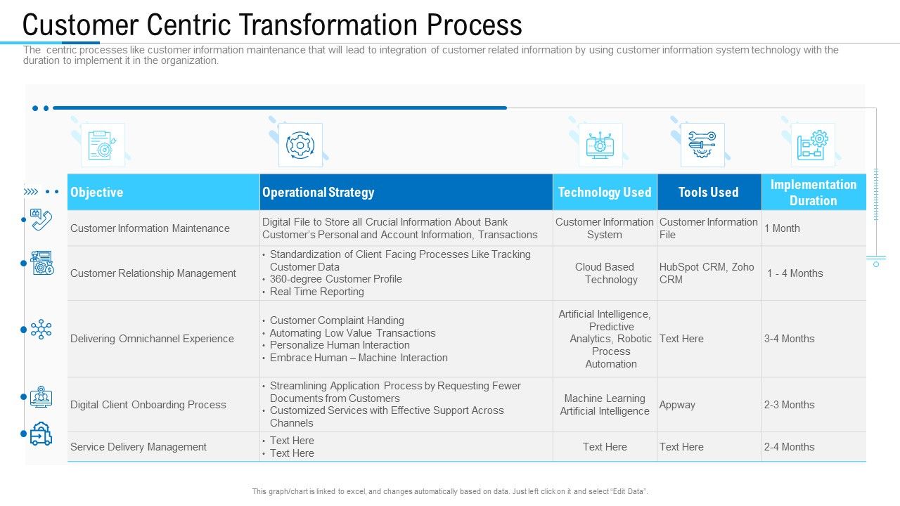 Information_Technology_Facility_Flow_Administration_Customer_Centric_Transformation_Process_Ideas_PDF_Slide_1.jpg