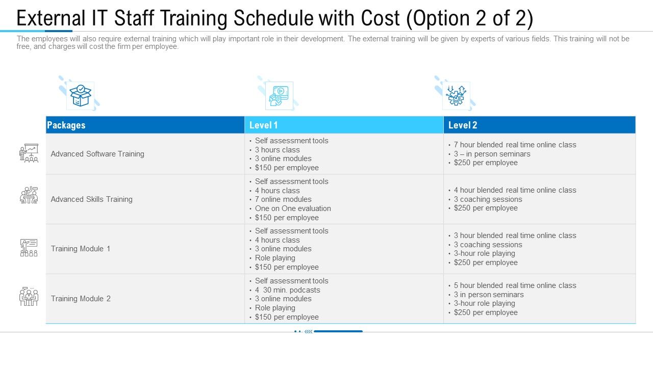 Information_Technology_Facility_Flow_Administration_External_IT_Staff_Training_Schedule_With_Cost_Information_PDF_Slide_1.jpg
