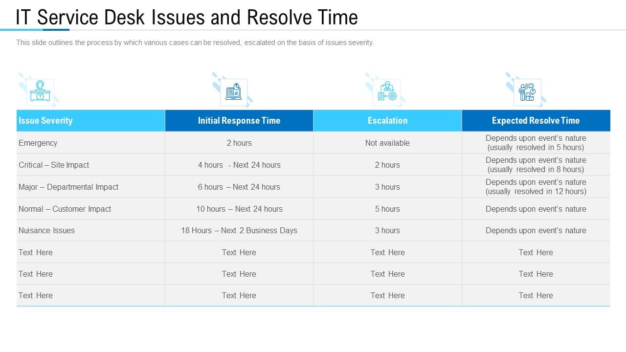 Information_Technology_Facility_Flow_Administration_IT_Service_Desk_Issues_And_Resolve_Time_Download_PDF_Slide_1.jpg