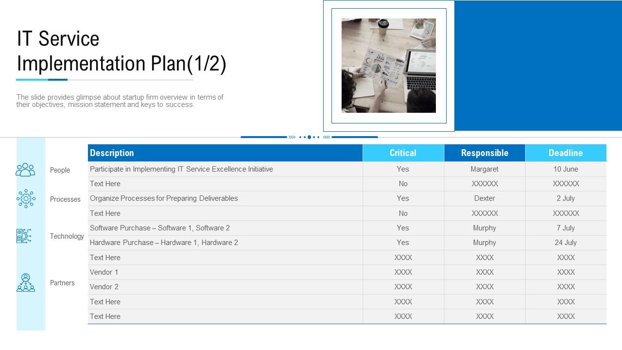 Information_Technology_Facility_Flow_Administration_IT_Service_Implementation_Plan_Text_Pictures_PDF_Slide_1.jpg