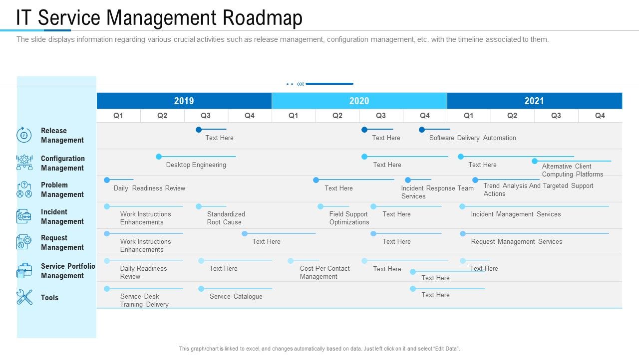 Information_Technology_Facility_Flow_Administration_IT_Service_Management_Roadmap_Pictures_PDF_Slide_1.jpg