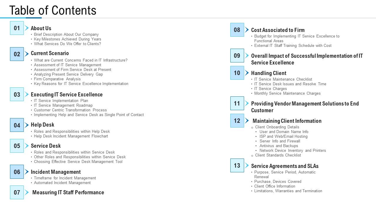 Information_Technology_Facility_Flow_Administration_Table_Of_Contents_Infographics_PDF_Slide_1.jpg