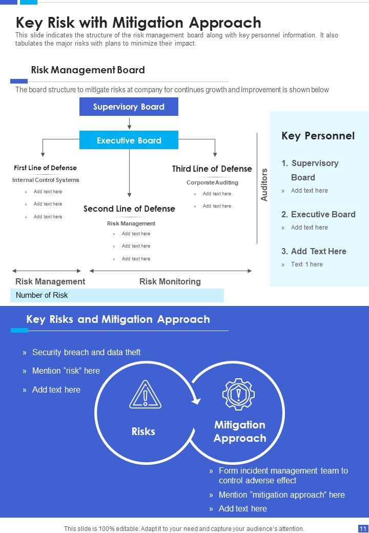 Information Technology Financial Statement Template One Pager Documents